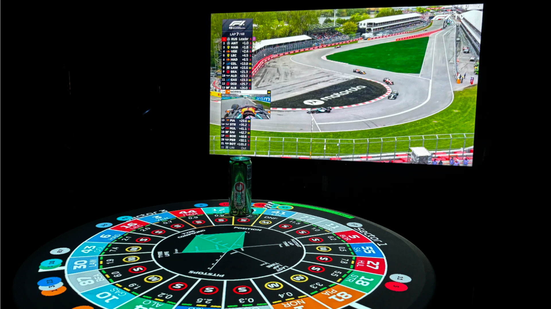 Orbit F1